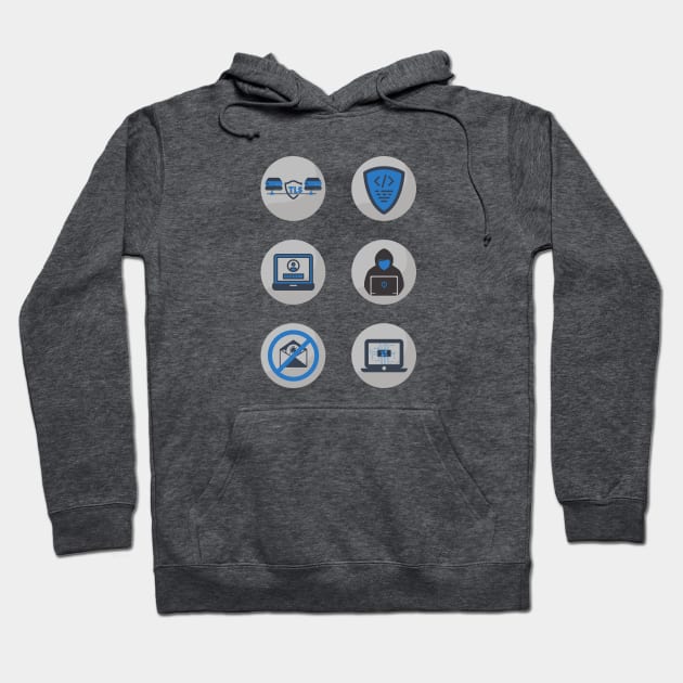 Cybersecurity Controls TLS Secure Coding IAM Pentesting Antispam Patching Hoodie by FSEstyle